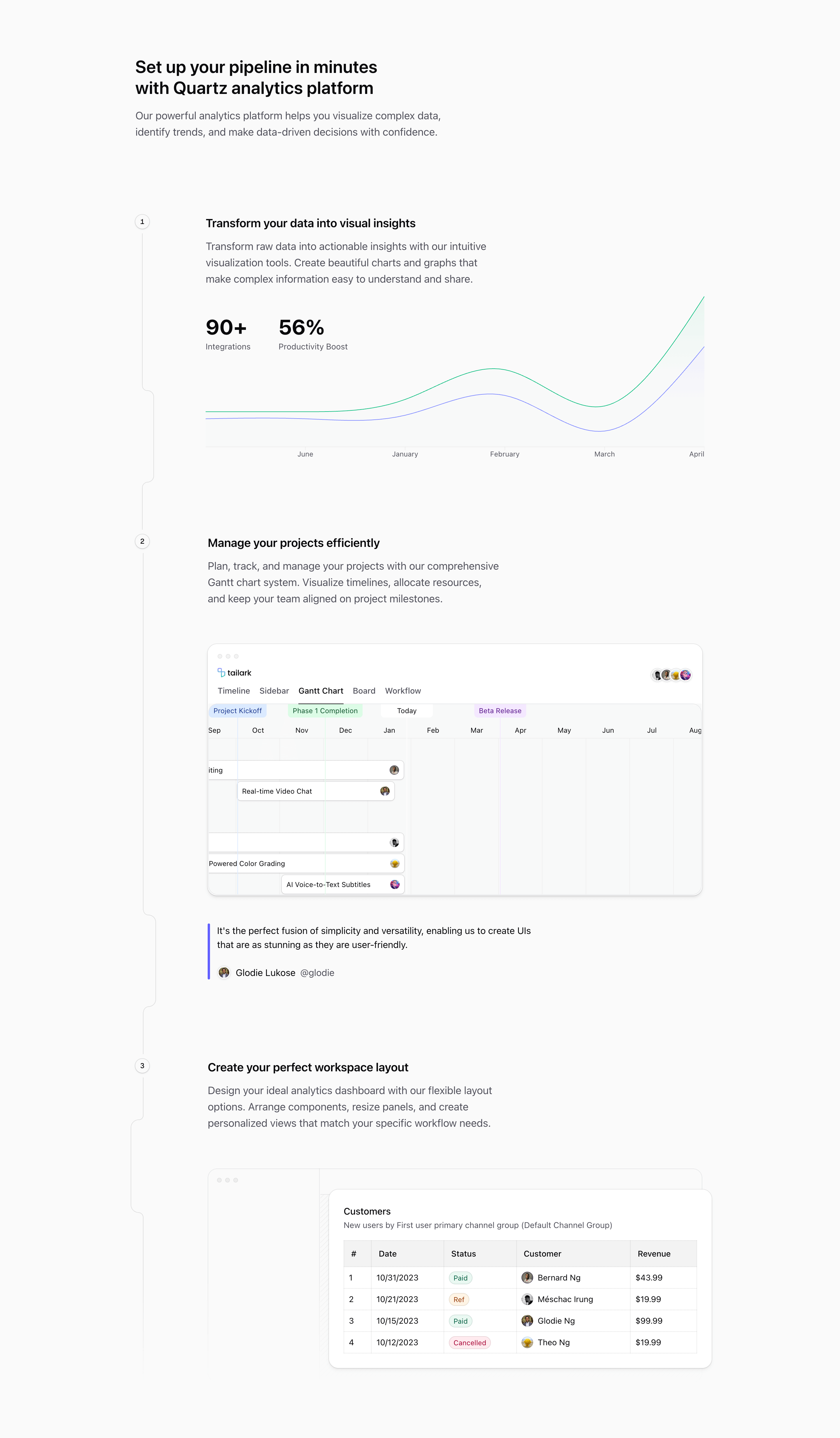 How It Works block Two (quartz-kit)