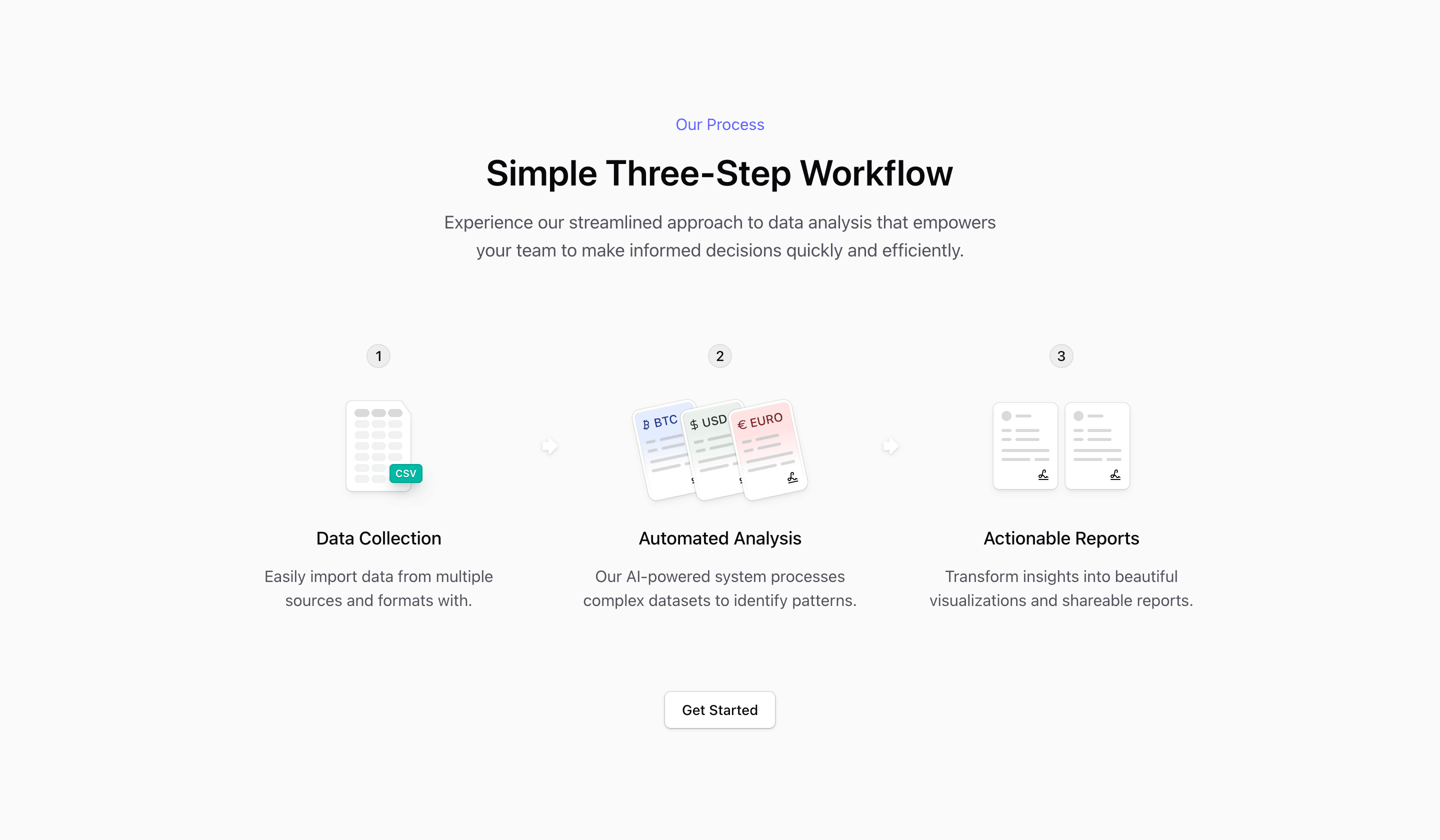How It Works block Four (quartz-kit)