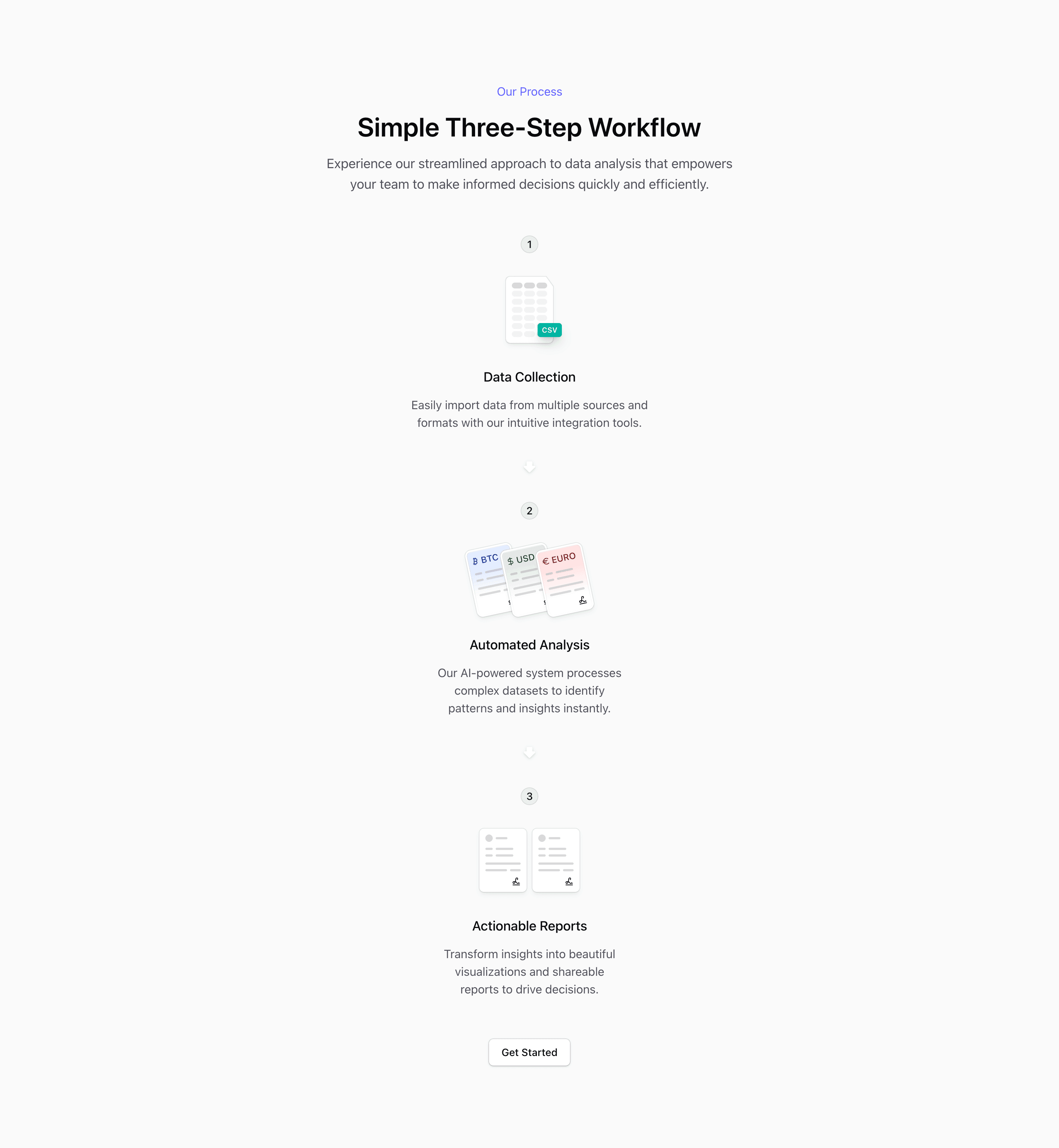 How It Works block Five (quartz-kit)