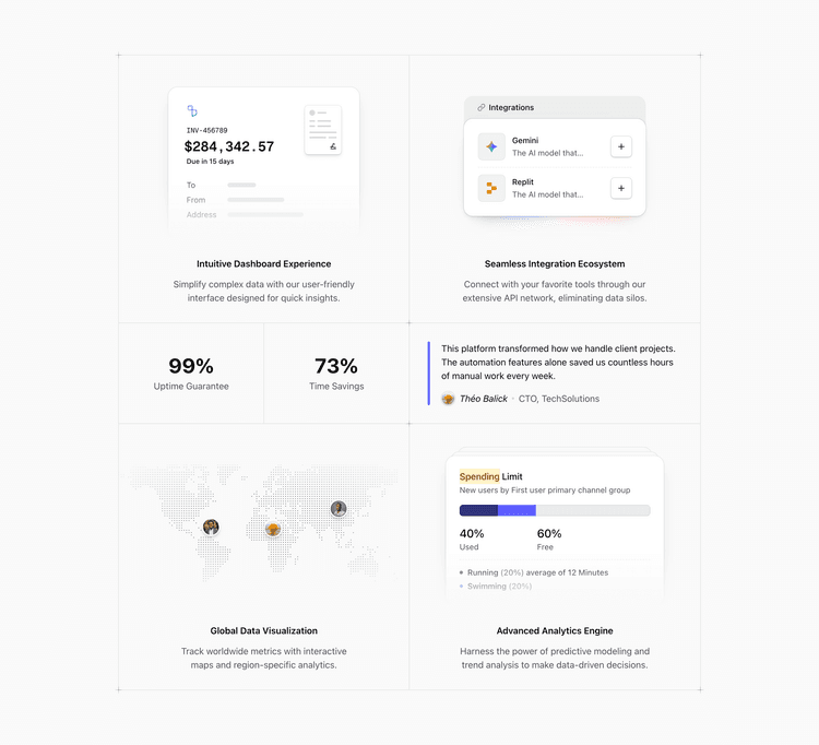 Feature Block Example Ui Design Shadcn Feature Block Thirteen | Shadcn UI Blocks